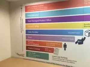 Custom Wall Paper Scaled