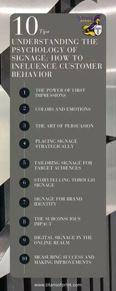 Understanding The Psychology Of Signage How To Influence Customer Behavior Infographic