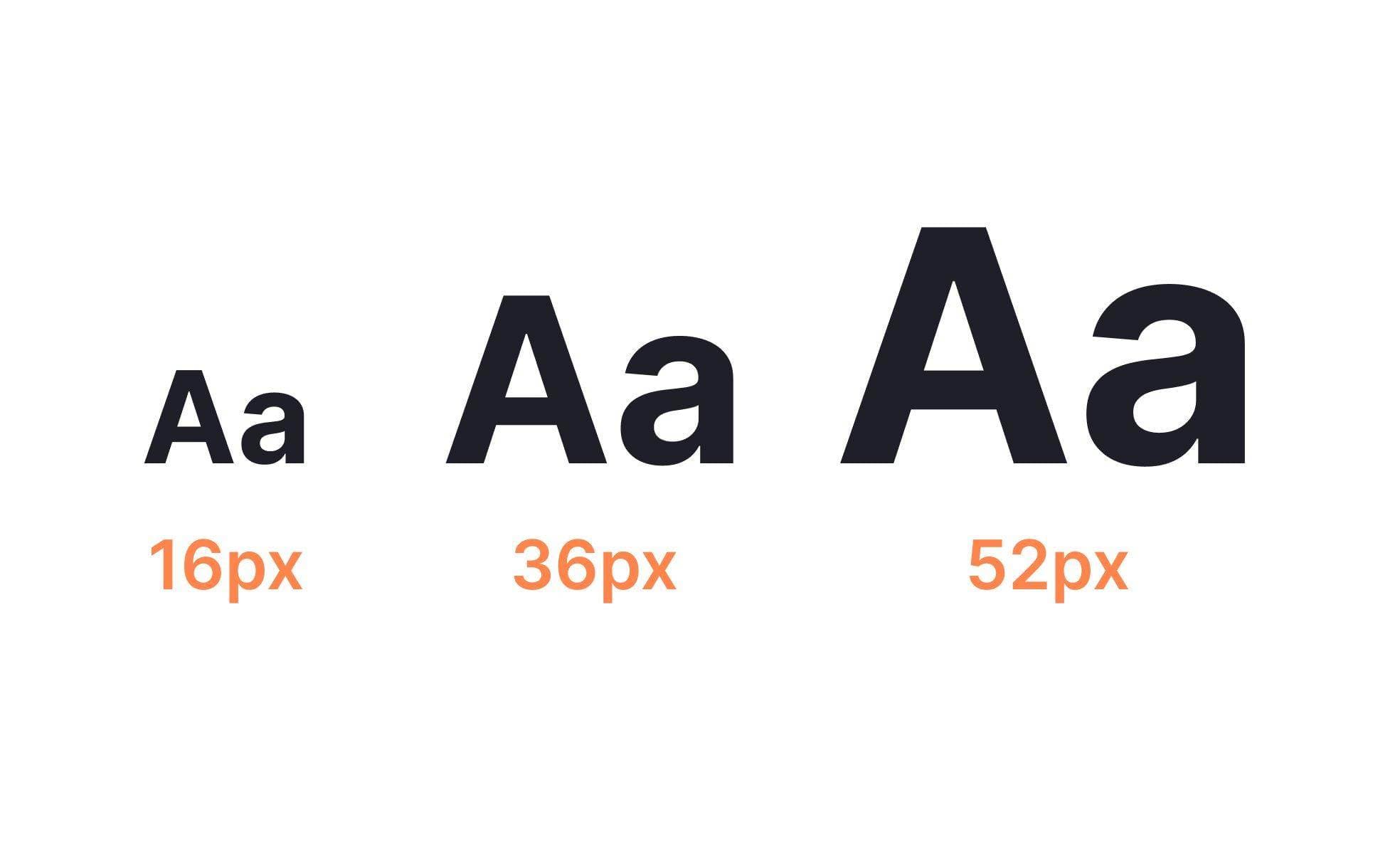 Effective Font Selection For Signs The Role Of Font Size And Spacing In Sign Visibility