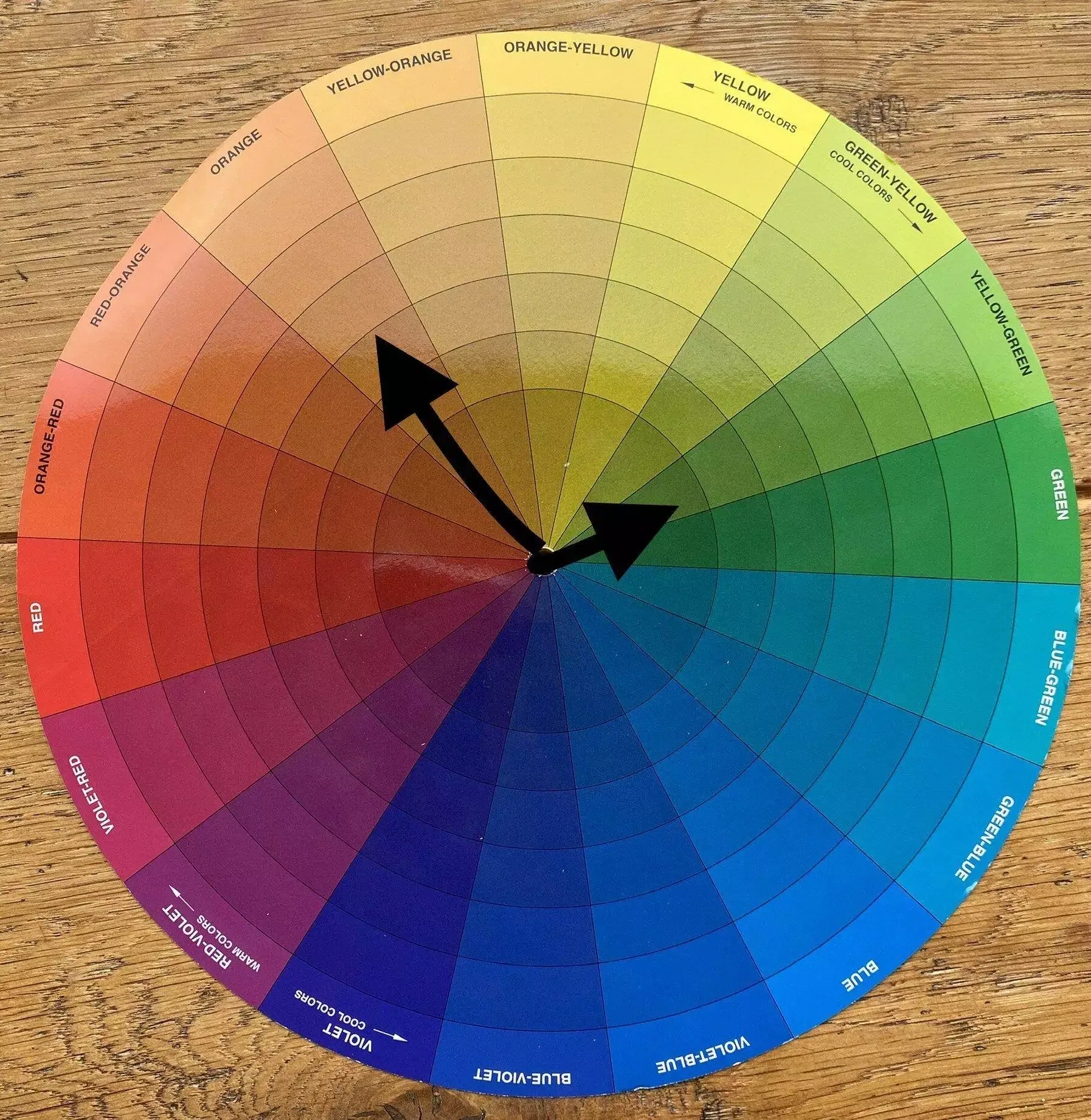 Harnessing Color​ Contrast For Maximum Visibility