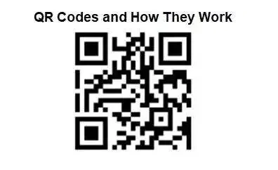 Unlocking Engagement: How Qr Codes Transform Your Signs And Flyers