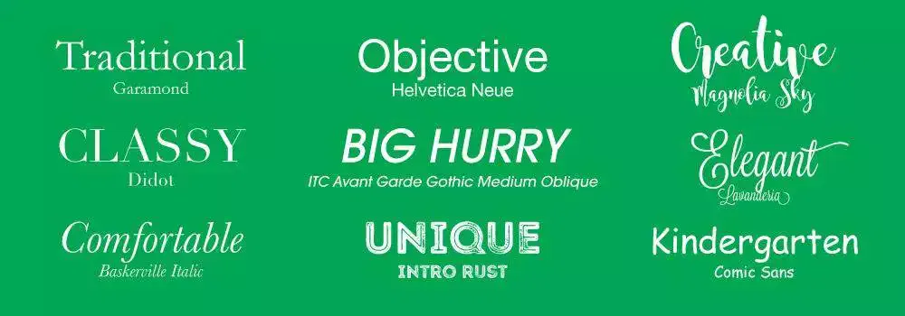 Understanding Typography Choices For Enhanced Sign Legibility