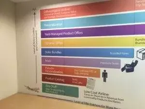 Custom Wall Paper Scaled