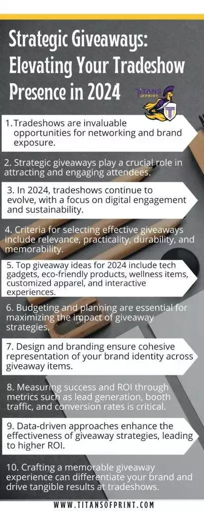 Strategic Giveaways: Elevating Your Tradeshow Presence In 2024