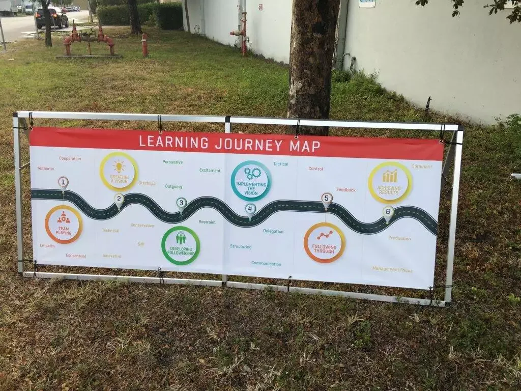 Outdoor Banner Display (1)