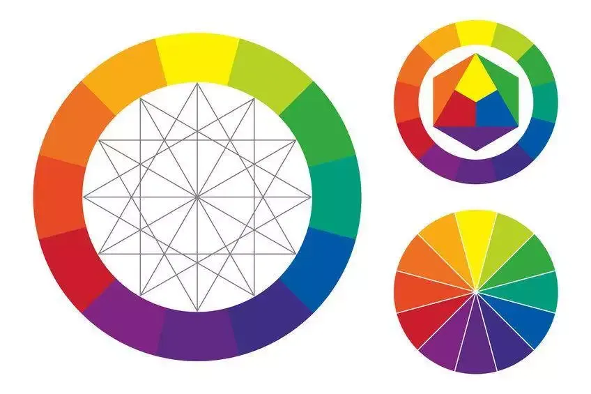 Color Contrast And Its ‍Impact On⁤ Sign Visibility