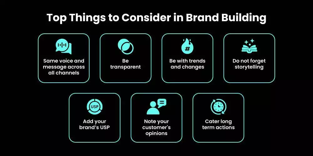 Building Your‌ Brands ‍Voice: Creating Authentic Connections Through Ai