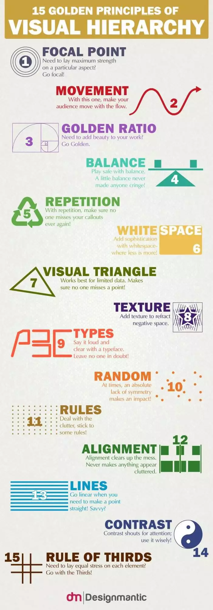 Understanding The ⁤Power Of Visual Hierarchy In ​Communication