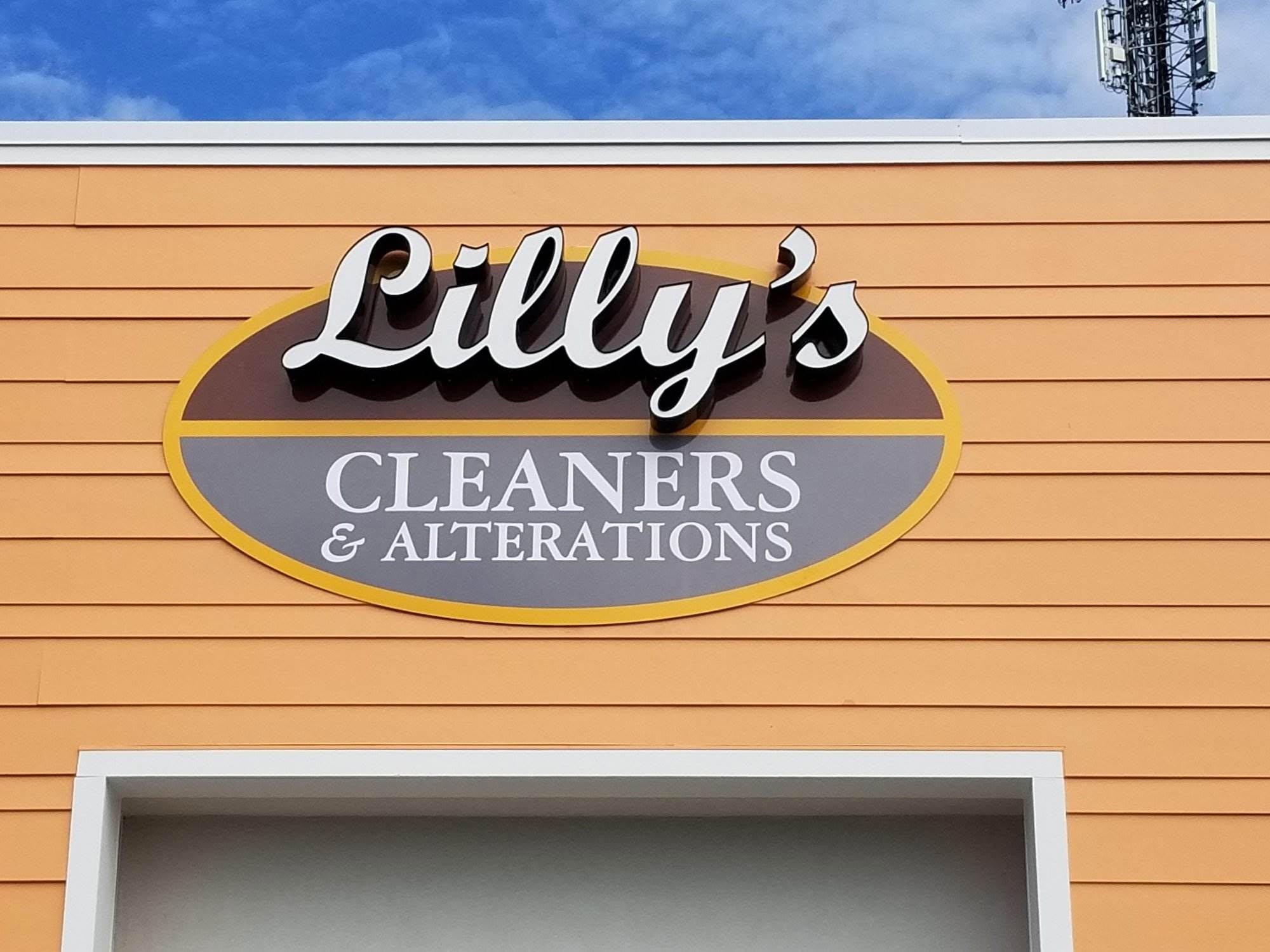 Exploring The Spectrum Of‌ Business⁣ Signage Options
